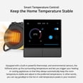 thumbnail image 5 of SONOFF NSPanel Smart Scene Wall Switch Multiple Ways to Control Samrt Home 100, 5 of 5