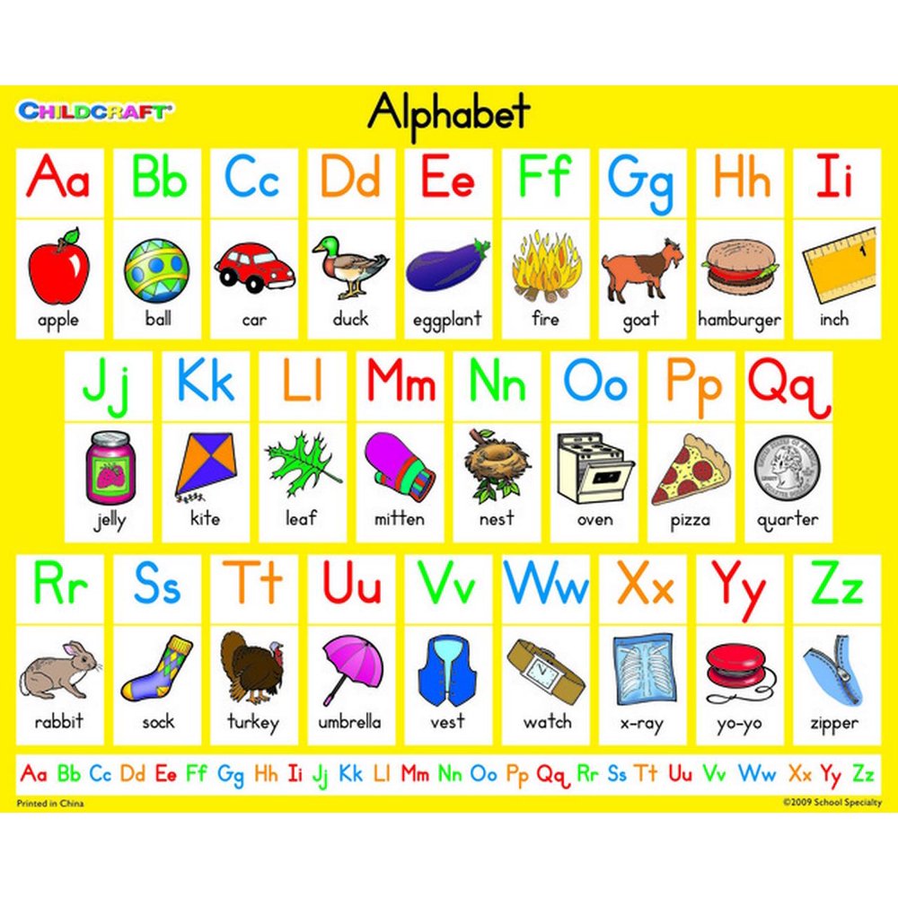 Childcraft Literacy Charts English Alphabet, 9" x 11", Set of 25