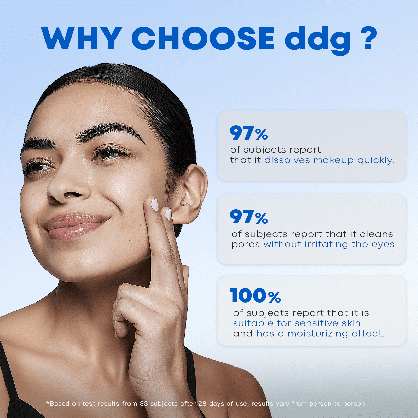 ddg Cleansing Balm Set,Makeup Remover Balm for Sensitive Skin,Facial Cleanser for Heavy Makeup Removal,with Natural Plant Oils,Nourish & Hydrate（100ml&3ml*10)）
