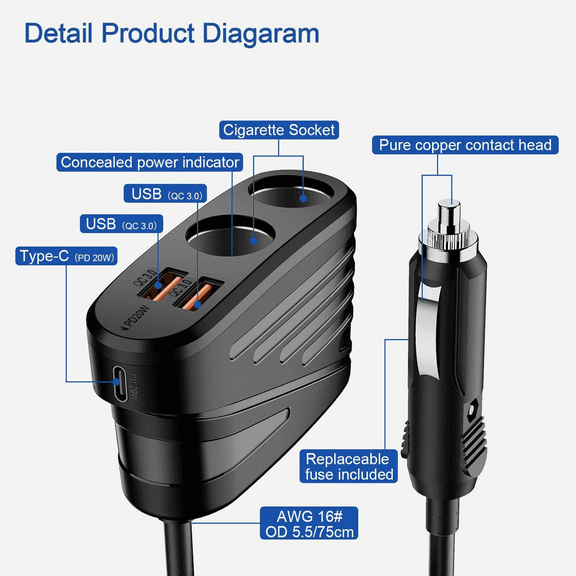 Quick Charge 3.0 Car Charger, 120W 2-Way Cigarette Lighter TR-31