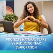 Refresh Digital Lubricant Eye Drops Artificial Tears, 10 ml