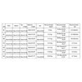 thumbnail image 3 of Futezty Toddler Boys Girls Clothes Fall Winter Outfit Sets, Kids Outfits Sets Long Sleeve Crew Neck Hooded Pocket 6M 1T 2T 3T 4T 5T 2 PC Sweatshirt Tops and Pants Set, 3 of 9