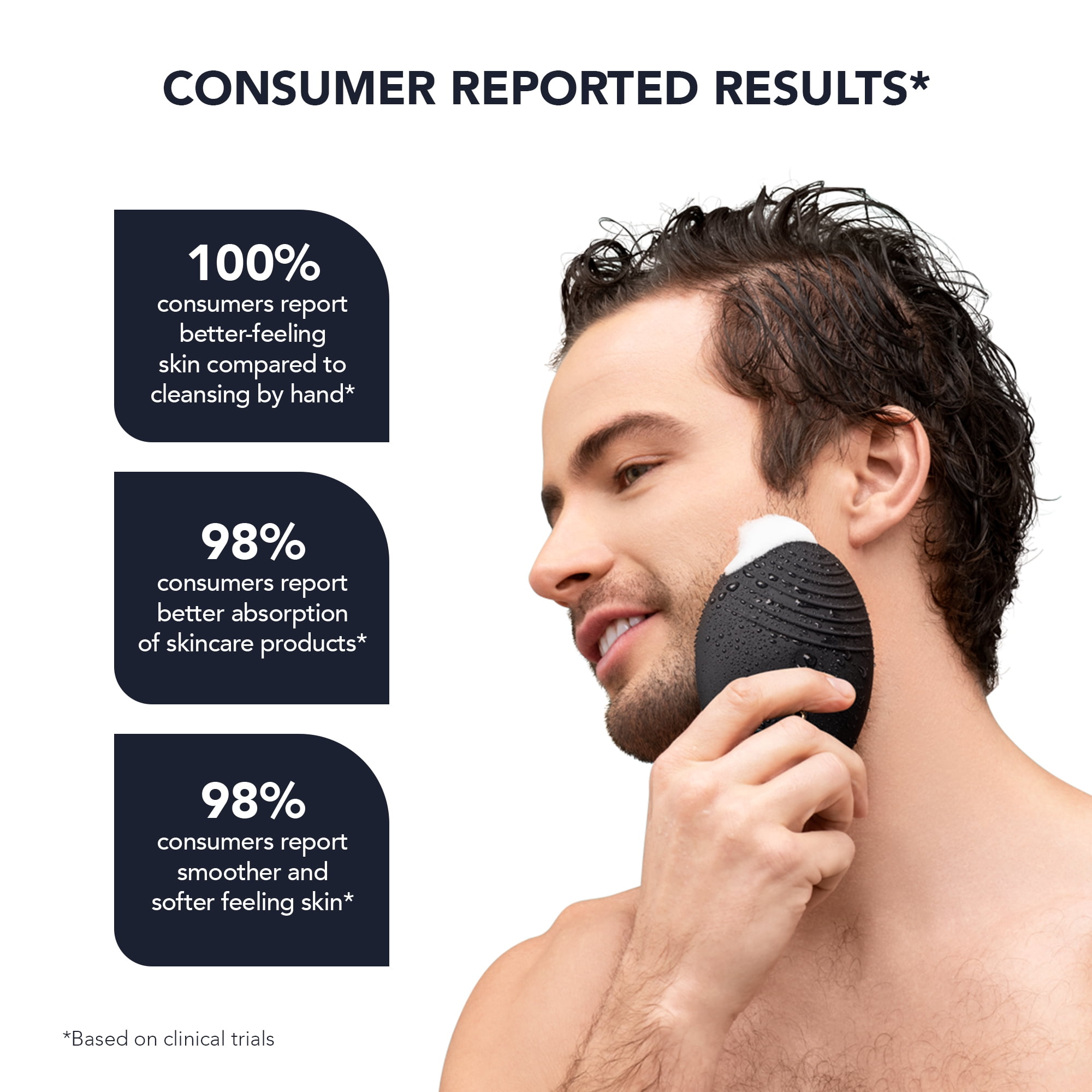 画材 FOREO LUNA3 MEN FOREO LUNA 3 MEN, Facial Cleansing & Firming Massage Brush for