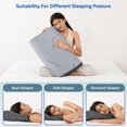 thumbnail image 4 of Dreamveda Orthopedic Cool Gel Memory Foam Contour Pillow with Cervical, Neck & Shoulder Support, 1 Count, 4 of 4