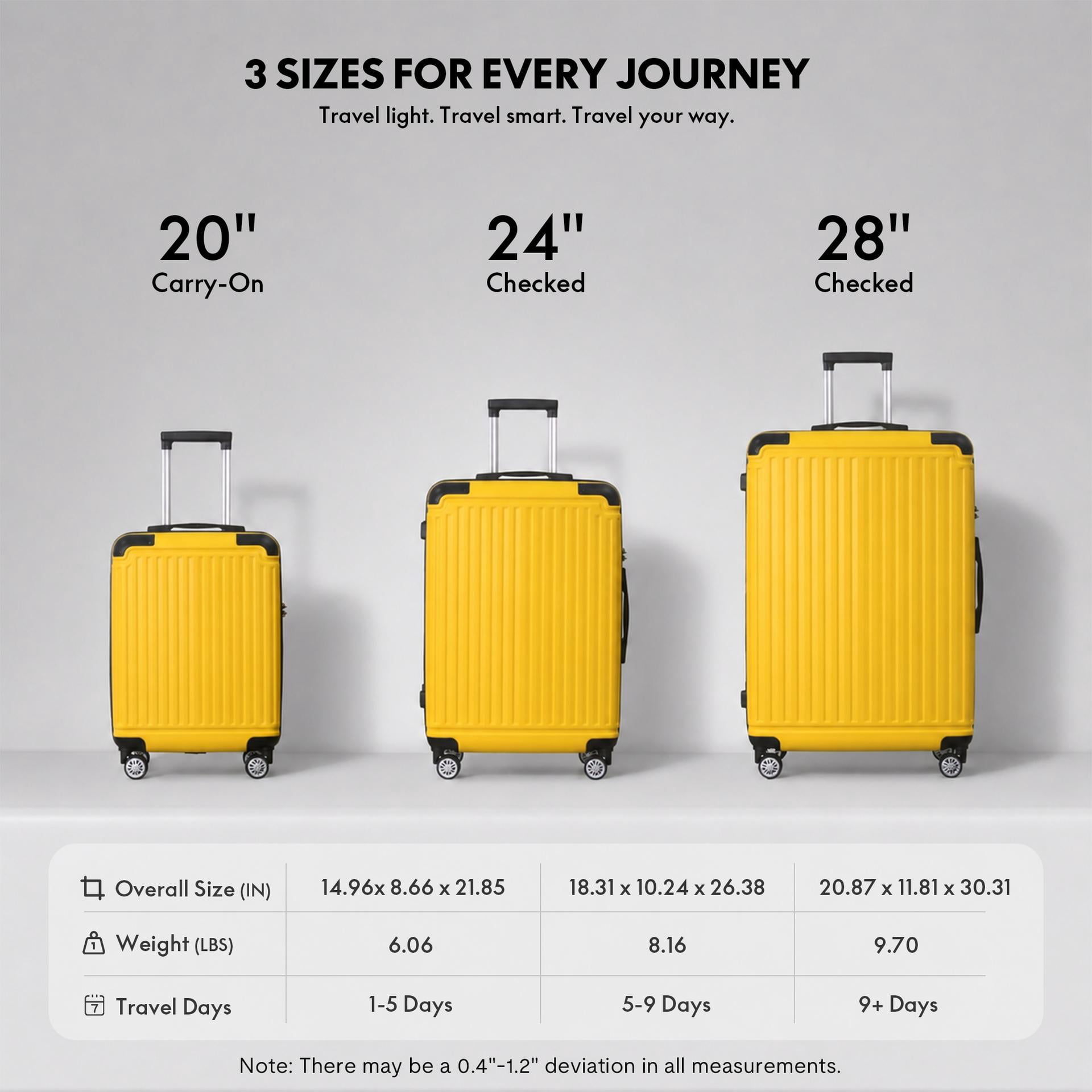 3-Piece ABS Hardshell Luggage Set - Lightweight Durable Suitcases with 4 Silent Spinner Wheels, TSA Lock & Scratch-Resistant Surface, 20"/24"/28", Lemon Yellow