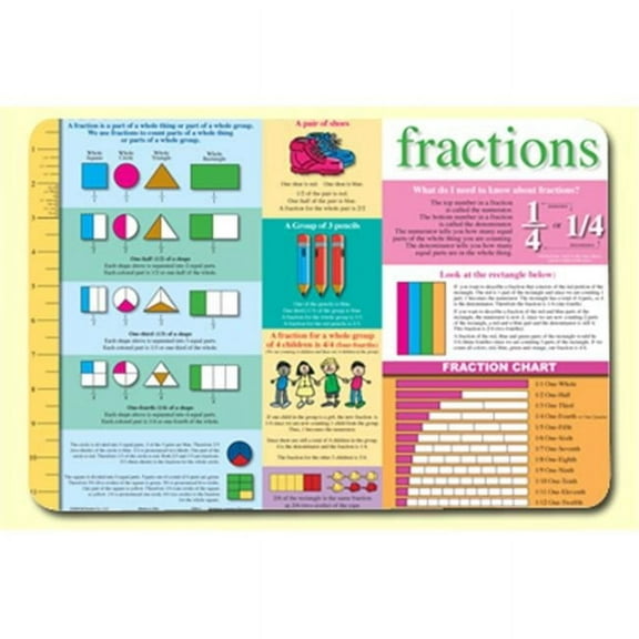 Painless Learning  Fractions Placemat - Pack of 4