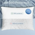 thumbnail image 2 of 100% Cotton 4-Pack Pillow Protectors with Zipper Queen Size – 100% Resistant to Stains, Dust & Dirt – Washable Covers for Increased Pillow Lifespan, 2 of 3