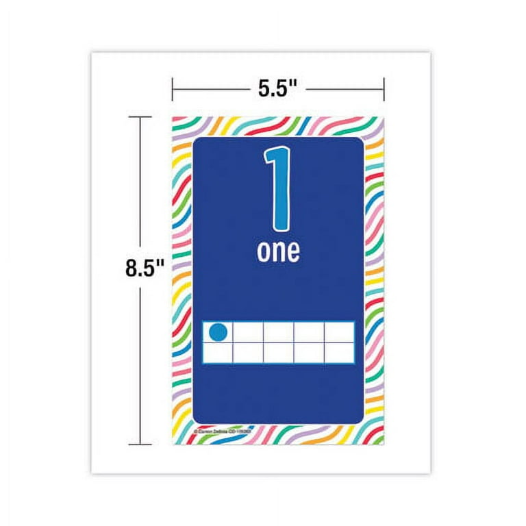 Mini Posters, Numbers, 26 Mini Posters Mini Posters, Numbers, 26 Mini Posters