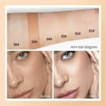 Six Color Contouring Liquid Foundation With Sponge Applicator Eye