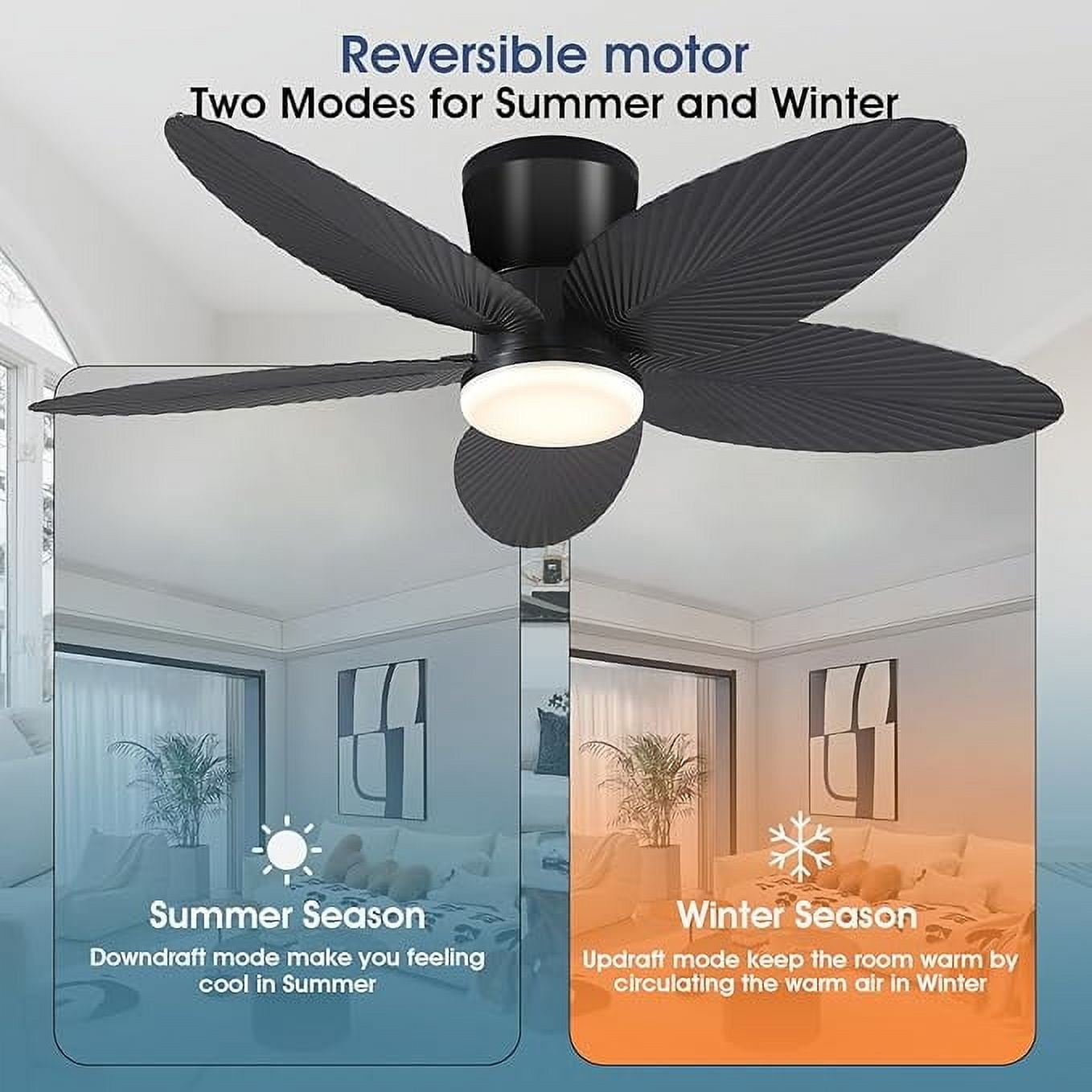 PHORUS 42'' Outdoor Ceiling Fan with Light and Remote,5 Palm Leaf Blades Ceiling Fan,Low Profile Tropical Energy Efficient Ceiling Fans for Outdoor,Indoor,Black