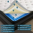 thumbnail image 6 of Vantto Queen Mattress, 14 Inch Mattress in a Box, Queen Size Memory Foam Mattress with Pocket Springs for Motion Isolation Pressure Relief, CertiPUR-US, 100 Nights Trial, 6 of 7