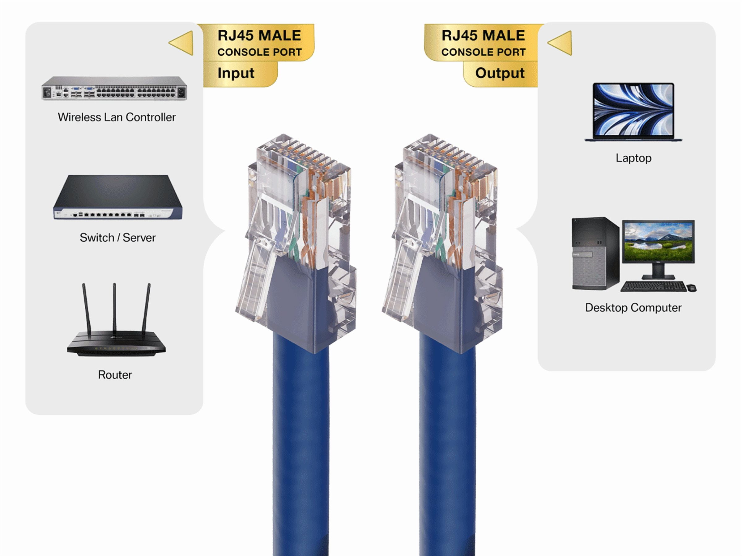 Cable Leader 75ft Cat6 UTP Non-Booted Ethernet Network Patch Cable 24AWG Bare Copper, Blue