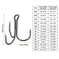 thumbnail image 2 of 4# 0.91" Treble Fish Hooks Carbon Steel Bend Hook with Barbs, Black 50 Pack, 2 of 5