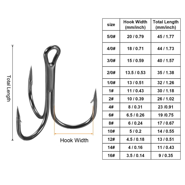 16#0.43 inch Treble Fish Hooks Carbon Steel Sharp Bend Hook with Barbs, Black 20 Pack, Size: 9mm/0.35