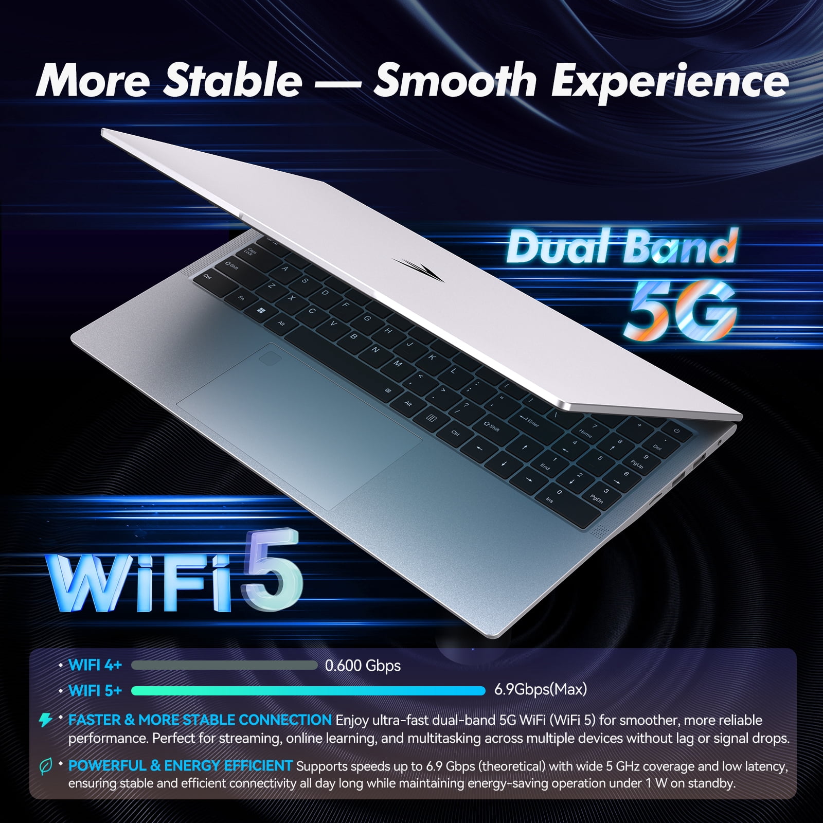 Exsurf 15.6" Laptop computer,Win 11 Pro Notebook, 16GB RAM 1TB SSD, Backlit Keyboard, Fingerprint Unlock,Silver