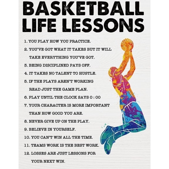 Inspirational Basketball Wall Decor Art Basketball Life Lessons Motivational Basketball Quotes Wall Art Decor Signs for Home Office Bedroom Decoration, Senior Team Gifts