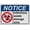 Warning Sign 3, variant on Weatherproof Horizontal ANSI No Smoking Area Sign - No Smoking On Porch Use Designated Area, 8"x12" UV Resistant Plastic Sign, Indoor Outdoor Workplace Industrial Caution Sign