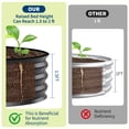 thumbnail image 5 of Large Galvanized Steel Raised Garden Bed Planter Box – Rust-Resistant, Open Bottom, Ergonomic, Easy Assembly – Beige with Anti-Cut Strips,, 5 of 8