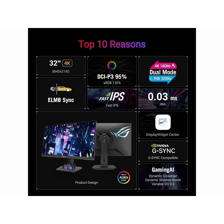 ASUS Asus ROG Strix XG32UCG 32