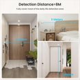 thumbnail image 4 of Graffiti ZigBee Sensor Smart Body Infrared PIR Sensor APP Wireless Remote Control Portable Convenient Practical Sensor,1 * PIR Sensor 1 * Reset Pin 1 * English Instruction Manual, 4 of 8