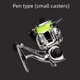 thumbnail image 3 of Ultra-Portable Mini Metal Fishing Reel with Linen Wheel Design - Lightweight Small Spinning Reel for Ice Fishing, Micro Jigging & Long Casting - Durable Compact Pen Rod Compatible Fishing Wheel, 3 of 5