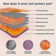 thumbnail image 3 of Sauna Blanket For Detoxification, Portable Far Infrared Sauna Blanket, 3 of 5