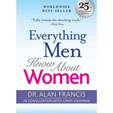 Everything Men Know About Women