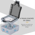 thumbnail image 2 of NetBoat Waterproof Outdoor Socket IP66 Waterproof Outdoor 16A, 2 of 4
