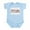 Sky Blue, variant on CafePress - Crying Soundcheck Infant Bodysuit - Baby Light Bodysuit, Size Newborn - 24 Months