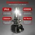 thumbnail image 5 of VISVIC Super Bright H7 LED Headlight Kit High Low Beam Bulbs 60000LM 6000K White, 5 of 5