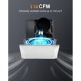 thumbnail image 2 of Extractor de baño GROWNEER 110 CFM 1.0 Sone White, 2 of 7