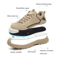 thumbnail image 3 of Steel Toe Cap Trainers Men Women Non-Slip Lightweight Safety Trainers Safety Shoes Puncture Proof, 3 of 8