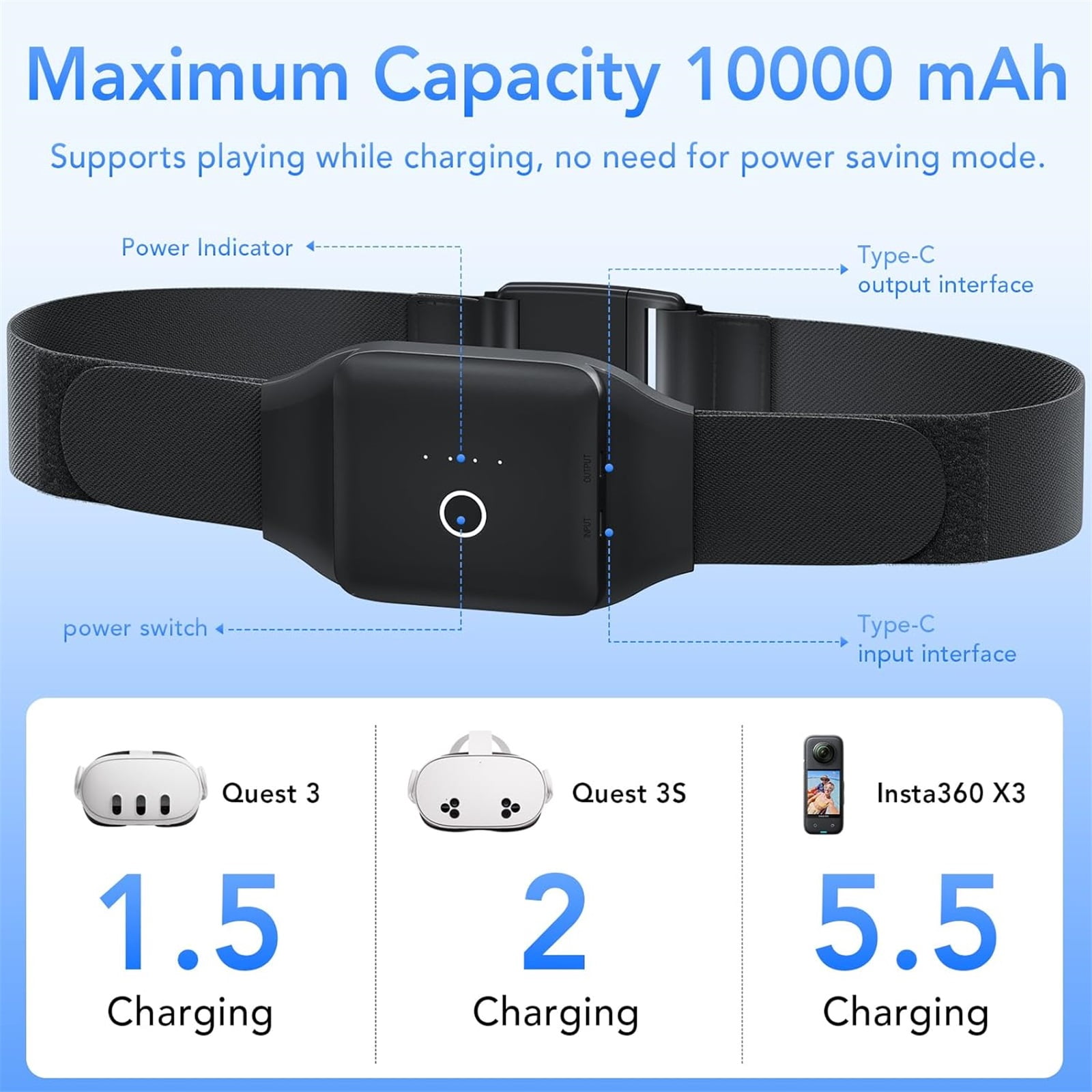 10000mAh Battery Pack Compatible with Meta Oculus Quest 3S/3/2 30W Fast Portable Charger USB C Power Bank with Belt Accessories for Quest 3 S/3/2/iPhone 17/16, Unique Gifts for Women&Men