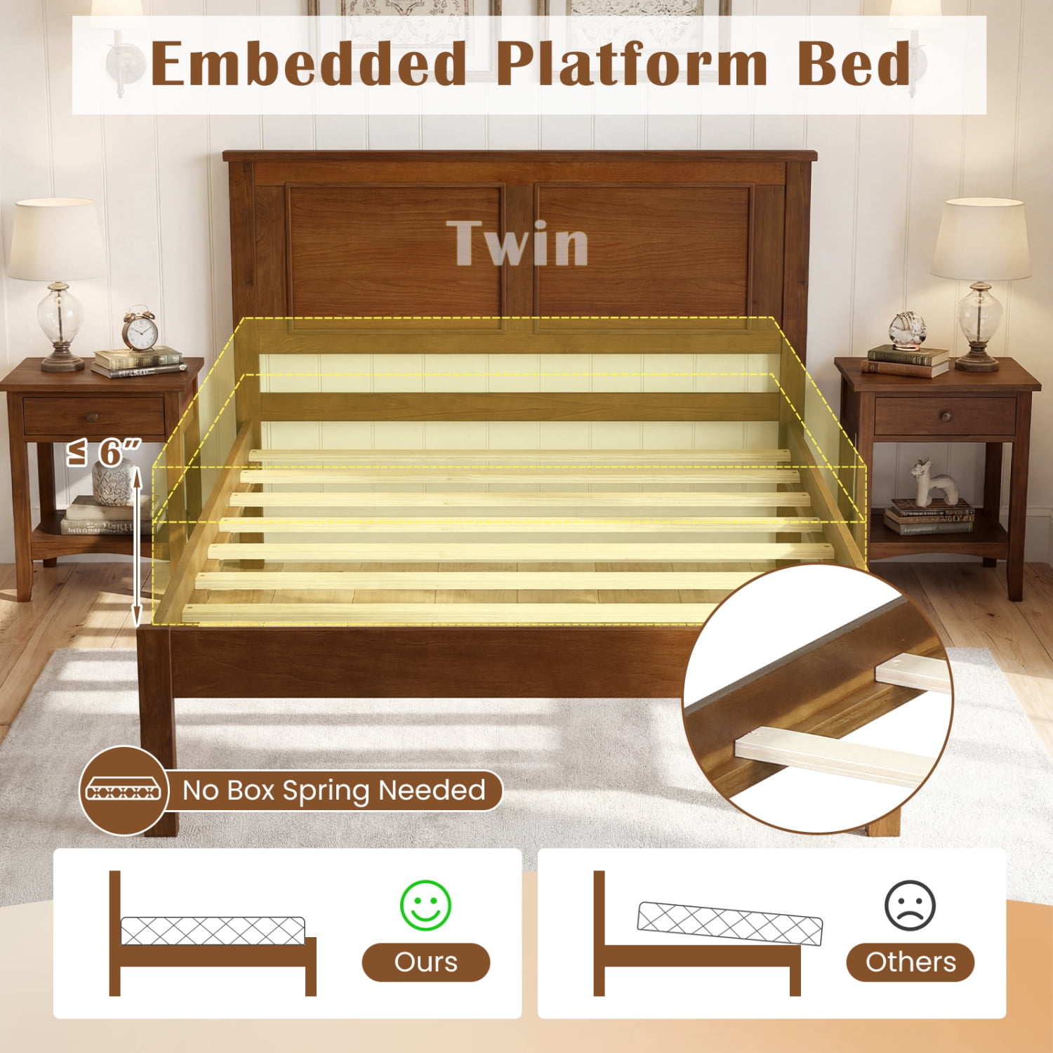 Furnibear Twin Size Wood Platform Bed Frame with Paneled Headboard and Plywood Slat Support for Farmhouse Bedroom, Walnut