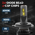 thumbnail image 2 of VEHICODE 9003 HB2 12V 45W H4 LED 6000K White Automotive Bulb fits Car 2 Pack, 2 of 10