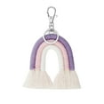 thumbnail image 2 of Porte-clés Coloré Pompons Unisexe Compact Longue Durée Porte-Clés Sac Décoration, 2 of 8