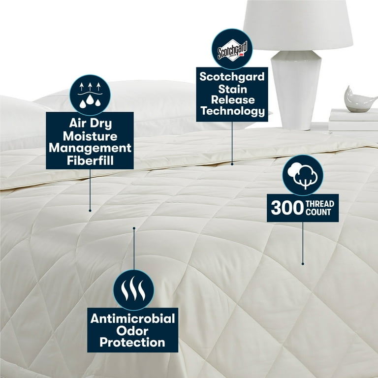 Serta down alternative blanket sale