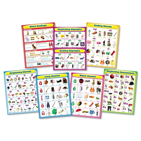 Language Arts Chartlet Set