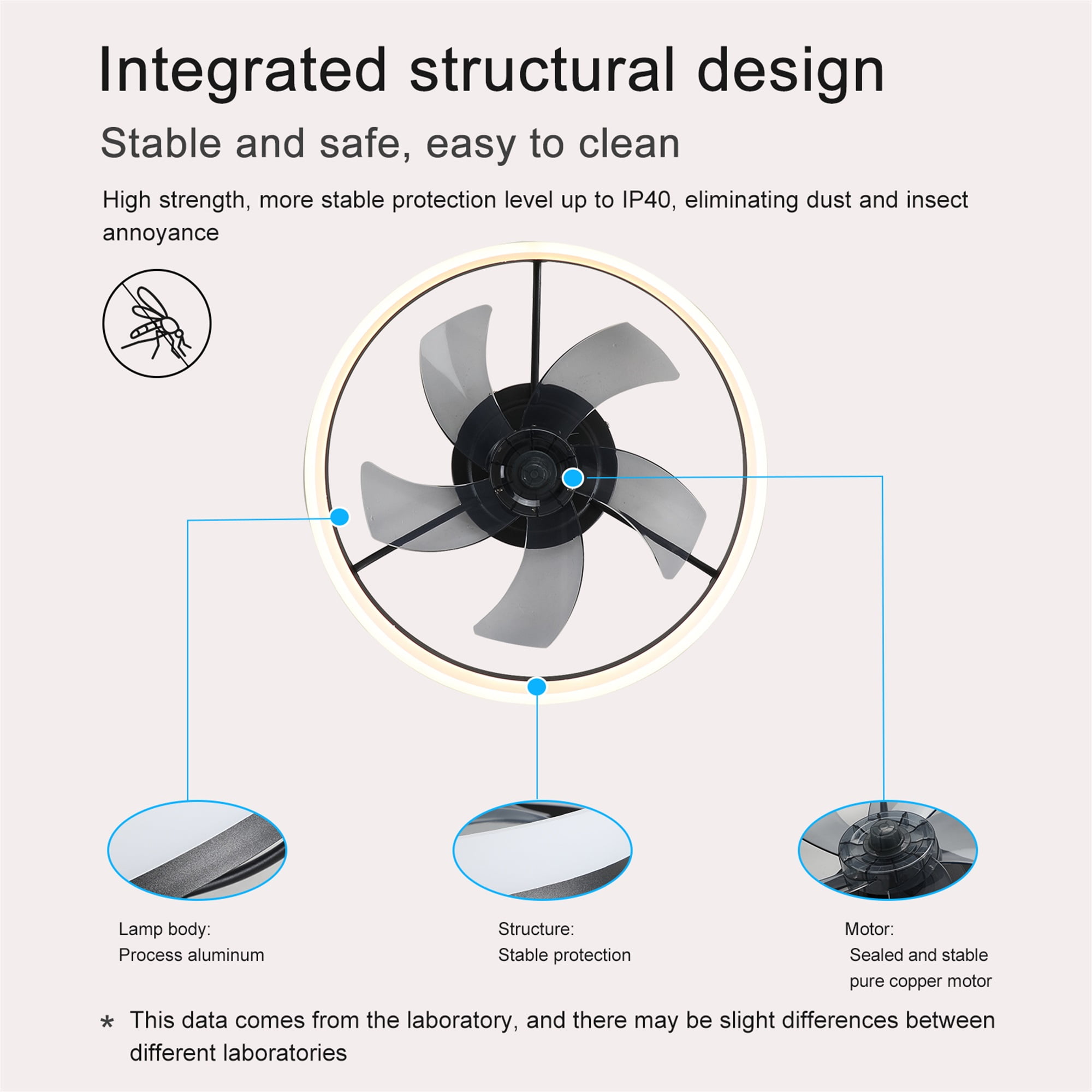 Spaco Ceiling Fan with Lights for Home, Dimmable LED Spaco Ceiling Fan with Lights for Home, Dimmable LED