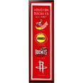 thumbnail image 1 of Encore Select 110-08 Houston Rockets Logo History Felt Banner - 14 x 37 in., 1 of 1