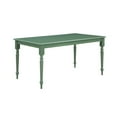 thumbnail image 6 of Boraam Carolina 5-Piece Wood Dining Set in Equestrian Green Finish, 6 of 6