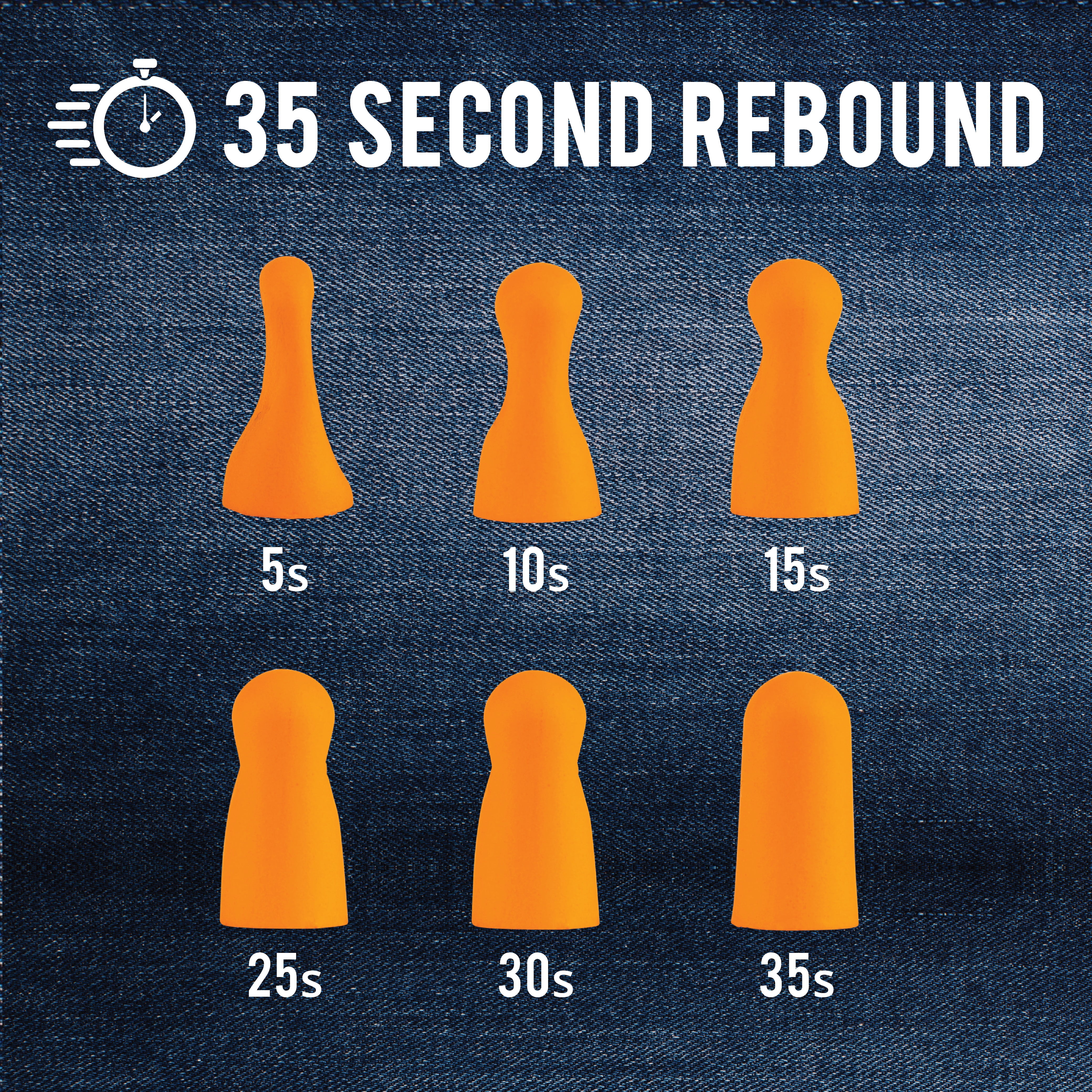 500 Pairs of Foam Earplugs with 1 Refillable Dispenser - Noise Cancelling Bulk Ear Plugs - NRR 32dB