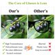 thumbnail image 4 of Gafas de lectura Lcbestbro Business Blue Light Blocking 1.25, 4 of 9