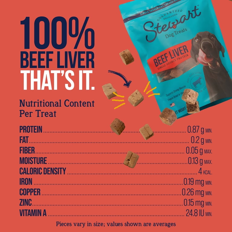 Stewart Freeze Dried Raw Beef Liver Training Treats, 8 oz photo 7