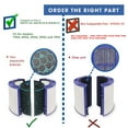 ZGBY 2X Hepa Filter For Dyson Tp04 Hp04 Dp04 Tp05 Dp05 Air Purifier
