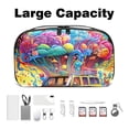 thumbnail image 3 of Vehicle Charger Case USB Organizer Wire Cord Travel Organizer Cord Case, Oxford Cloth Waterproof Electronics Digital Storage Bag, 5.9x9.44x3.14 in., 3 of 6