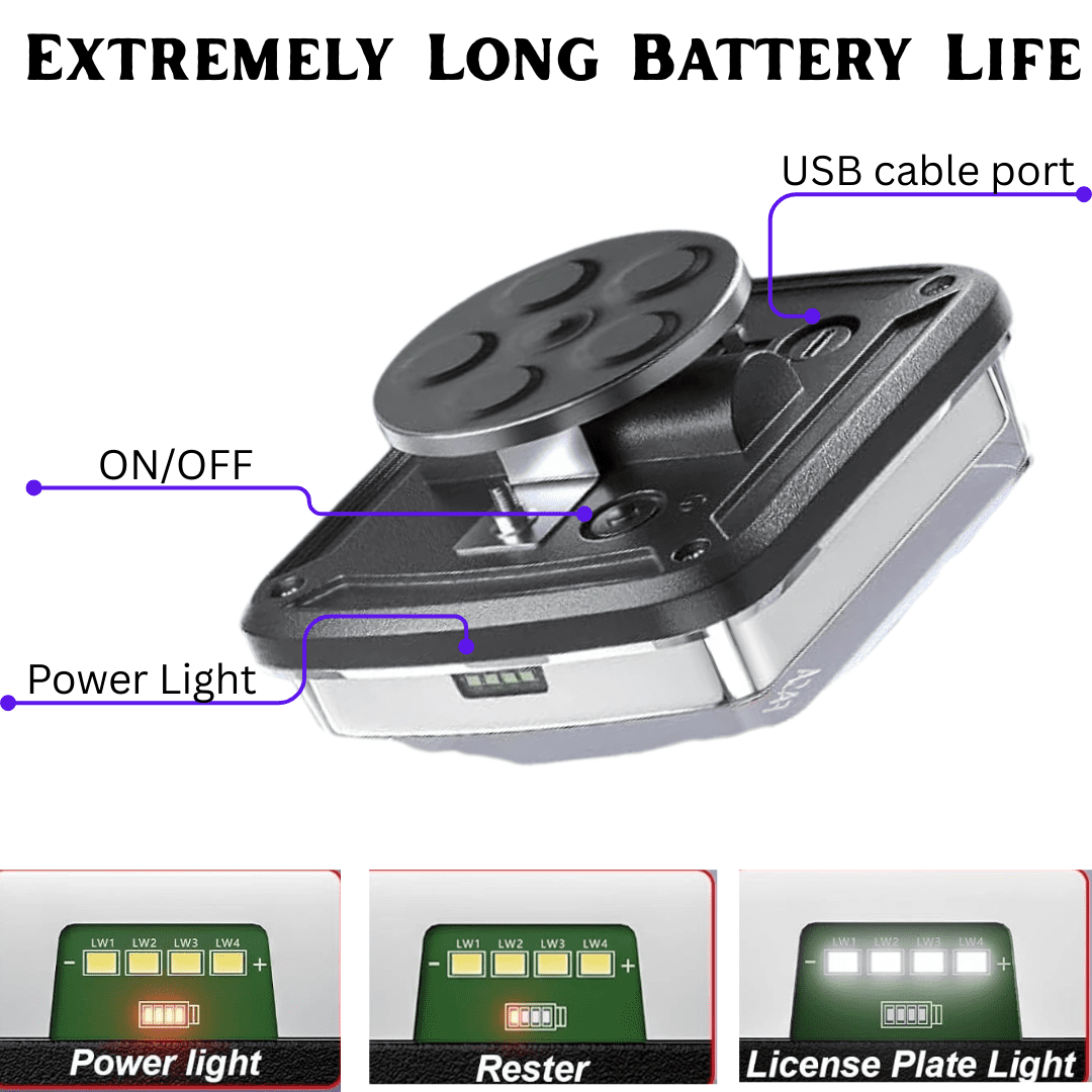 Magnetic Wireless Trailer Lights Kit for Towing Trucks, Rechargeable LED Tow Lights, Waterproof Portable Tail Lights for Truck RV Camper Boat, Brake Turn Signal Running