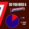 thumbnail image 4 of Snickers Caramel Nougat Peanuts & Milk Chocolate Snack Bars Multipack, British Import (Pack of 3), 4 of 4