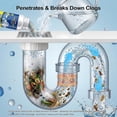 thumbnail image 3 of 2-pack powerful and safe sink and pipe cleaning powder, quick-foaming sink and pipe cleaner, effectively dissolves blockages and unblocks pipes | Suitable for kitchen, bathroom, toilet pipes and floo, 3 of 4