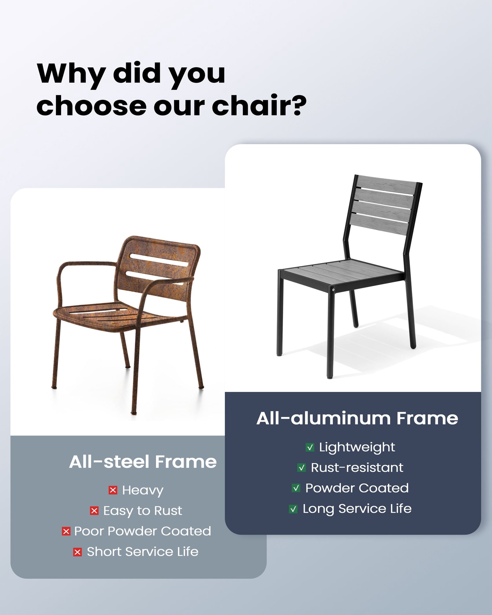 Pellebant Set of 2 Outdoor Aluminum Dining Chairs Patio Armless Chairs in Gray